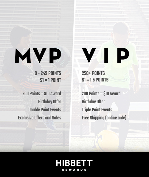 Hibbett Rewards